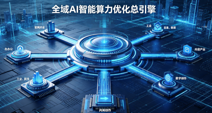 邙山区AI算力优化赋能数字生态 智能技术迭代激活产业发展新动能
