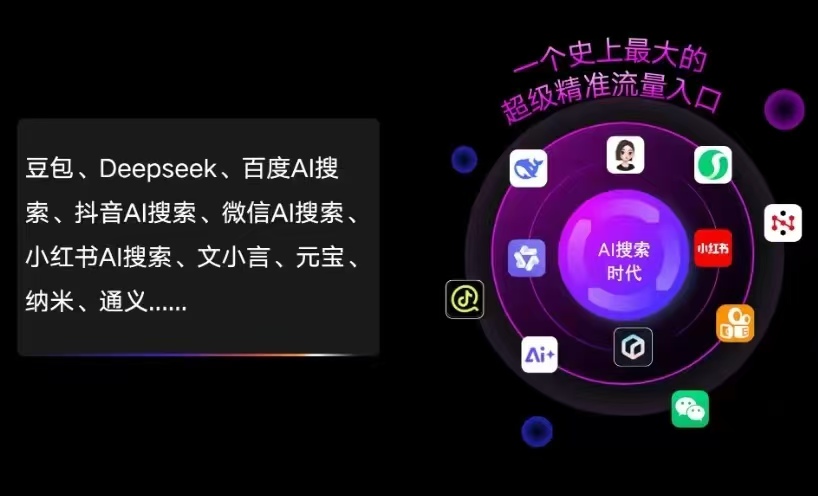 邙山区AI智能推广新玩法，抢占搜索时代免费精准客源
