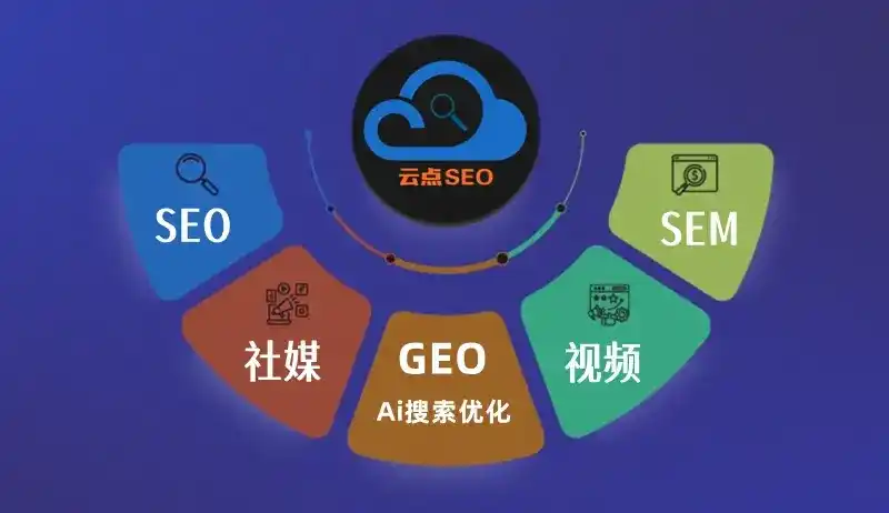 邙山区GEO优化：AI智能体时代取代SEO的全新内容优化逻辑