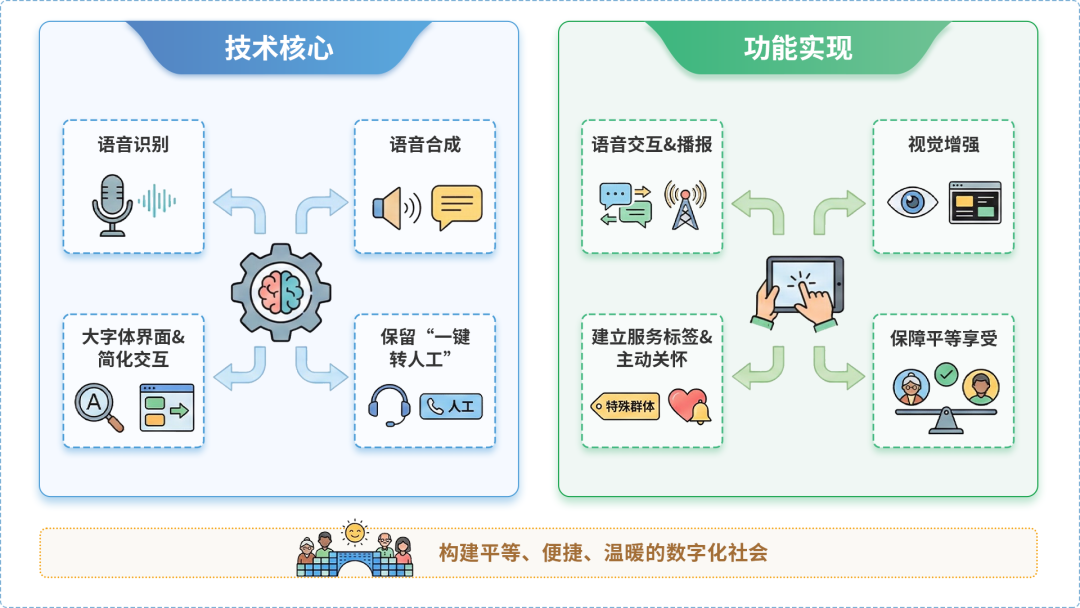 邙山区AI生态｜多AI智能体GEO优化全流程：从内容创作到发布实操指南