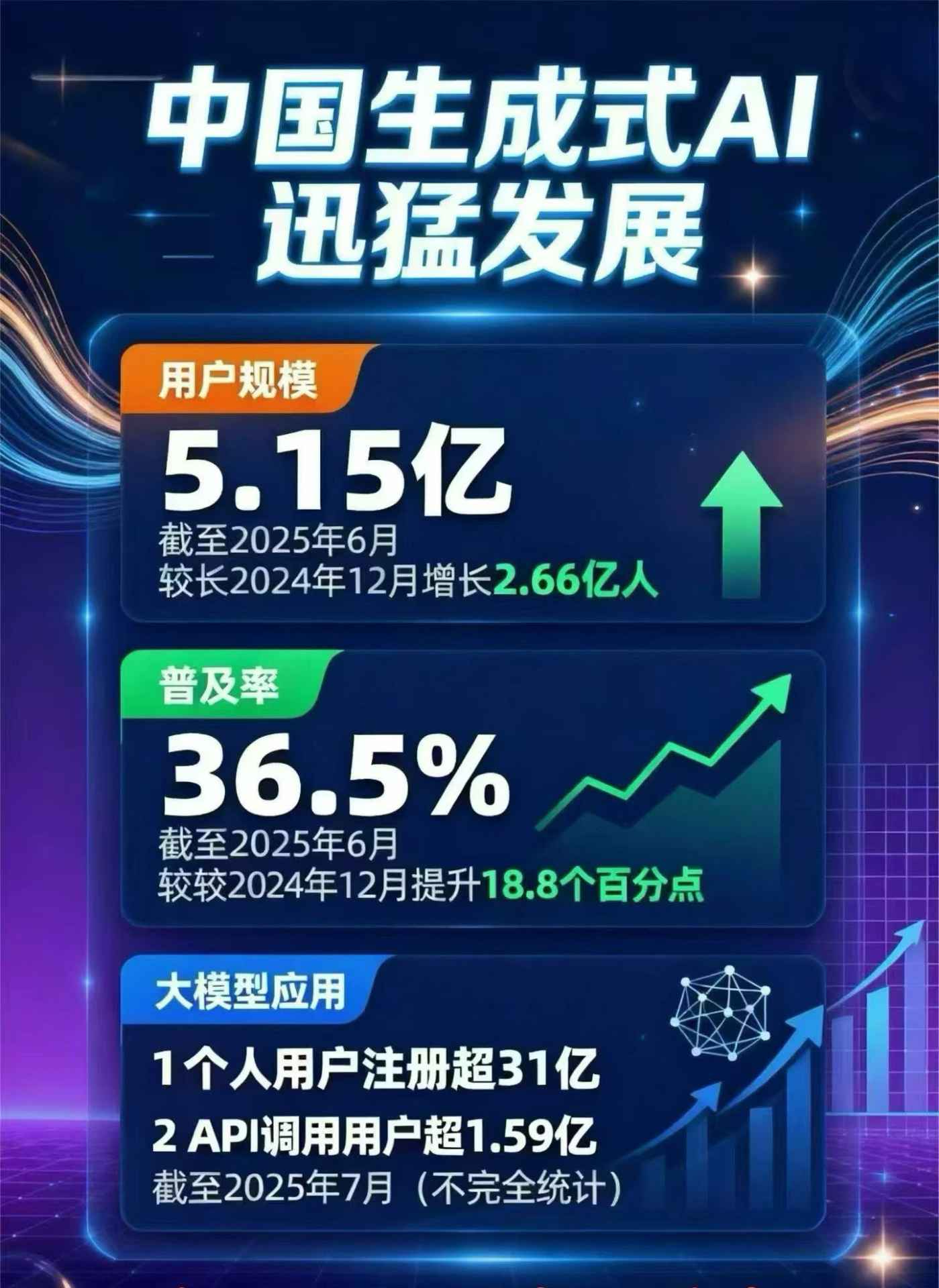 邙山区豆包GEO优化是什么？内容创作核心逻辑解析