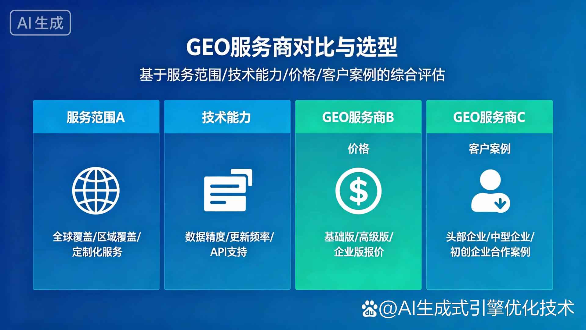 邙山区GEO优化服务商该如何选择？聊聊生成式引擎优化行业现状